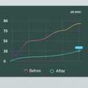 2Pack in 1 Ear Plugs for Noise Reduction, Ear Plugs for Sleeping Noise Cancelling, Washable Hearing Protection for Work, Travel, Concert, Swimming, Sleep Snoring