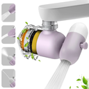 4 Modes Kitchen & Bathroom Water Filter for Sink Faucet with 2pcs Replacement Filters  720° Rotating Sink Faucet Aerator for Skin Care  Hydrate & Brighten Skin with 15/16’’ Male Thread