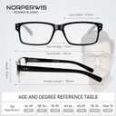 NORPERWIS Reading Glasses 5 Pairs Quality Readers Spring Hinge Glasses for Reading for Men and Women (5BLACK, 2.25)