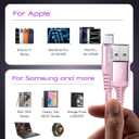 USB to USB C Cable [15FT 2Pack], Long USB C Cable 3A Fast Charging, USBA to USBC Cable Nylon Braided Durable USB to C Cable for iPhone 17 16 15 Pro Max/16e, Galaxy S25 S24 S23 S22 Plus and More-Pink