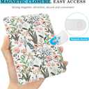 Passport Holder for Trave, RFID Blocking Leather Passport Cover, Combo with Credit Card Slot and Boarding Pass Slot Combo for Women Men