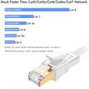 Jadaol Cat 8 Ethernet Cable 200ft (60.96m), 40Gbps 2000MHz Flat S/FTP LAN Patch Cable, High-Speed Cat8 Network Cable for Router, Modem, Switch, Gaming Consoles, PC, Smart TV & Streaming Devices, White