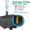 Knifel Submersible Pump 880GPH (3500L/H 60W) Ultra Quiet with Over Heating Protection 10.2ft High Lift for Fountains, Hydroponics, Ponds, Aquariums & More