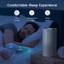 Afloia Air Purifiers for Home Bedroom Large Room Up to 1076 Ft, 3-Stage Filter Cleaner Odor Eliminator, Remove Pets Dust Dander Hair Allergy Mold Pollen Smoke Smell, Quiet 22 dB, 7 Colors Night Light