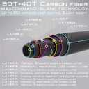 Maxcatch Saltwater Fly Fishing Rod 9ft 9 wt Graphite IM10 Fast Action(9ft 9wt)