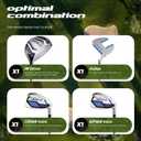 1GoTo-G 6 Pieces Kids Golf Clubs Set - Youth Golf Clubs Junior Set for Boys Girls Includes Stand Bag, 1# Driver, 7/ 8#, 9/ P# Irons and Putter, Blue – Ages 6-8 – Right Hand, 
Golf Club Loft	16 degrees
