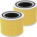 Core 200S-P Replacement Filter for LEVOIT Core 200S Core 200S-P Smart WiFi Air Purifier, Fit for Levoit Core 200s Filter, 2 Pack 3-Stage H13 True HEPA Filter Set, Core 200S-RF, Pet Care FilterYellow