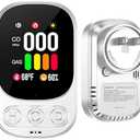 HAKINAKU Combination Gas & Carbon Monoxide Detector Plug in 4in1 Natural CO Gas Temp Humidity Detectors with 2.1'' HD Screen & Indicator, Propane, Methane Combustible Gas Alarm,White