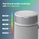 BLUEAIR Blue Signature SP3i Air Purifier for Medium Rooms up to 498 sq ft, HEPASilent Filtration, WiFi Smart Control, Auto Mode, Odor & Smoke Removal, Pet Hair & Dust, AHAM Verified, Table Design