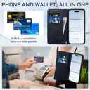 2 x Rssviss for iPhone Air Wallet Case, Flip Folio Case Compatible with Magsafe, RFID Blocking Card Holder Kickstand, Shockproof iPhone Cover Men Women for iPhone Air 6.5" Dark Blue