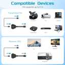 Wireless HDMI Transmitter and Receiver 4K@30Hz(165Ft) 5G Wireless HDMI Adapter Kit for PC, Laptop,TV Box, to TV, Monitor, Projector Black