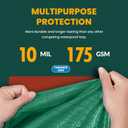 Large Waterproof Tarp - Heavy Duty 10 Mil Thick Poly Tarpaulin Ideal for Canopy Tents, Boats, RV or Pool Covers - Multipurpose Protective Tarps with Grommets for Indoor, Outdoor Use | 10' x 20' 2 Pack (Green-medium Weight Protection)