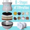 Tubo Bath Filter - Replacement Filter
