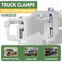 KUAFU Truck Cap Mounting Clamps Compatible with Chevrolet Chevy Ford Dodge Ram Sierra Dakota Ram 1500 2500 3500 F150 F250 for Mounting Caps Camper Shell Topper Canopy Heavy Duty Aluminum (4Pcs-Silver)