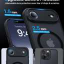Magnetic Shockproof for iPhone 17 Air Case,[Camera Protection][Compatible with Magsafe][Non-Slip][Mil-Grade Protection] Slim Anti-Yellowing Translucent Matte Phone Case for iPhone 17 Air,Black