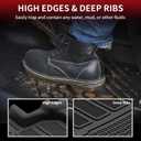 LASFIT Floor Mats & Trunk Mat for Jeep Wagoneer 2022-2025 7-Seat (NOT for 8-Seat/L/S) All Weather Custom Fit Car Floor Liners Black