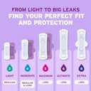 Poise Ultra Thin Incontinence Pads & Postpartum Pads for Bladder Leaks, 6 Drop Ultimate Absorbency, Long Length, 26 Count, Packaging May Vary