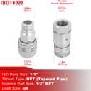 1/2" NPT Flat Face Hydraulic Couplers, Skid Steer Bobcat Quick Connect Fittings with Dust Covers(ISO16028) (Red)