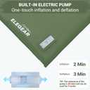 Elegear CumbreX™ Self Inflating Sleeping Pad, Built-in Electric Pump 3.15" Ultra-Thick Memory Foam Camping Mattress Pad with Pillow Double Sleeping Pad for Camping R-Value 9.5 Foam Camp Pad - Queen