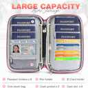 Passport Holder Family RFID Travel Document Organizer for Women Waterproof Passport Wallet Men Portable Case for Cards, Boarding Pass, ID, Money, Tickets with Zipper