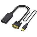 BENFEI VGA to HDMI Adapter, 1080P Converter with Audio from Computer/Laptop VGA Source to HDMI TV/Monitor