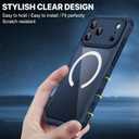CENHUFO Magnetic Privacy for iPhone 17 Pro Max Case [Compatible with Magsafe] Full Body Phone Case Built-in 9H Tempered Glass Privacy Screen Protector, Camera Protection Shockproof Cover - Blue