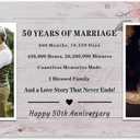 50 Years Anniversary Wedding Gift Couple,Then & Now Anniversary Picture Frame, Happy 50th Anniversary Keepsake for Parents, 50 Years of Marriage Wood Photo Frame Gift Holds Two 4x6 Inches Photos, 8x15
