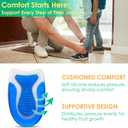Heel Cups for Kids & Petite Women - Soft Gel (TPE) for Severs Disease, Growing Pains & Plantar Fasciitis - Shock Absorbing Inserts for Sports Cleats & Sneakers - Sizes 3-7/4-8(1 Pair)
