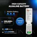 Avisontek GK-BX Wireless Keyless Garage Door Opener Keypad