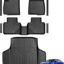 Floor Mats for Honda Accord 2018-2022, All Weather Floor Mats Trunk Cargo Liner and Door Sill Guards Accessories, Full Coverage Set