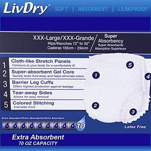 LivDry Adult Incontinence Underwear, Overnight Comfort Absorbency, Leak Protection (XXX-Large (44 Count))
