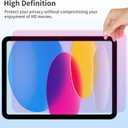 Juvraixo Privacy Screen Protector for iPad A16 11th/10th Generation 10.9 inch (2025/2022) Tempered Glass Anti-Spy Anti Blue Light [Face ID & Apple Pencil Compatible] Case Friendly