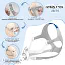 AirFit F20 Replacement Mask Cushion Accessories Set, Includes Cushions, Headgear, Frame & Clips in One Pack, Reliable Seal & Perfect Fit Replacement Supplies 4 in 1(Medium)