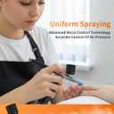 Airbrush Kit, Cordless Airbrush for Nails, Air Brush Kit With Air Compressor for Models/Shoes/Cakes/Hair, Air Brush Guns For Painting