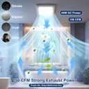 Bathroom Exhaust Fan with Light, 150 CFM Bath Ventilation Fans with 1200lm LED Light 3000K/4000K/6000K, Quiet 1.0 Sone Shower Ceiling Mount Vent Fan Lights Combo for Home/Office/Warehouse