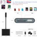 SD Card Reader for iPhone, Memory Card Reader with USB-C to Light-ning Adapter Plug and Play Trail Game Camera Micro SD Card Viewer Support SD/TF Card and USB for iPad No App Required (Black)