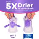 Always Discreet Incontinence Panty Liners for Bladder Leaks, Size 2, Very Light Absorbency, 120 Count
