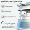 Glass Smart Cat Water Fountain Filterless | Pet Drinking Water Fountain Bowl No Filter, Battery Operated Cat Water Fountain