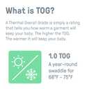 SwaddleMe by Ingenuity Compression Baby Swaddle Pod, Two-Way Zipper for Easy Diaper Changes, Improves Sleep & Calms Startle Reflex, 0-2 Months, 1.0 TOG, 2-Pack - I Heart You