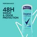 Degree Ultra Fresh Antiperspirant Deodorant Stick Shower Clean Pack of 2 for 48H Sweat and Odor Protection for Women, 2.6 oz