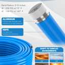 Compressed Air Line Kit, 3/4 Inch ID x 100FT HDPE-Aluminum Compressed Air Piping System, Garage Air Compressor Line Kit Accessories for Shop | 200 PSI | 90PCS