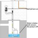 Briidea Hi-Lo Sump Pump Controller with Dual Float Switch and Overload Protection(Black)