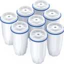 Upgraded Water Filter Replacement for Zero Pitcher and Dispenser ZR-001 ZR-004 ZP-006 ZR-017, Multi-Stage Filter System, Effectively Reducing Lead, Chromium, PFOA, and PFOS, Pack of 8, By DESENRUIS