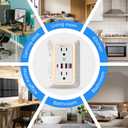 Surge Protector Outlet Extender, 6 Outlets & 4 USB Ports with Fast Charging Type C PD 20W, Night Light, 3-Sided Power Strip, Multi Plug Wall Charger for Home, Office, Travel, Cruise Ship