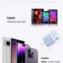 2 x USB C Charger,THREEKEY 30W GaN Fast Wall Charger Block,PD USB-C Power Adapter Compatible with iPhone 16/15/14/13/12/11 Series,MacBook Air,Galaxy S23/22/21,iPad Pro/AirBlue