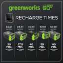 Greenworks Pro 60V Ultra Power 6A Rapid Charger - Works with All Greenworks Batteries
