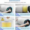 Core 400S-P Replacement Filter Compatible with LEVOIT Air Purifier Model Core 400S, Core 400, Part# Core 400s-RF, 400S-RF-PA | Essential for Pet&AllerG* 1-Pack