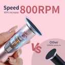 4.8IN Longer Electric Foot Callus Remover with 80pcs Sandpaper Discs, Professional Aluminum Callus Remover for Feet, Stepless Speed Control Pedicure Tools for Dead Skin (Black)