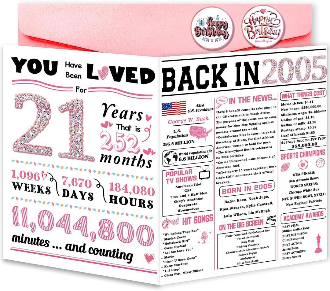 Happy 21st Birthday Card Gift for Women,Funny 21st Birthday Party Decorations for Her,Jumbo Birthday Gifts for Girls, Best 21 Year Old Birthday Gifts for Daughter, 10.6 x 7.9 inches