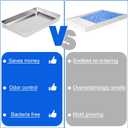 Yangbaga Stainless Steel Reusable Litter Tray, Compatible with Petsafe Scoop-Free Self-Cleaning Litter Box, Efficient Poop Collecting Design, Odor Control & Rust-Proof, Money-Saving Litter Box